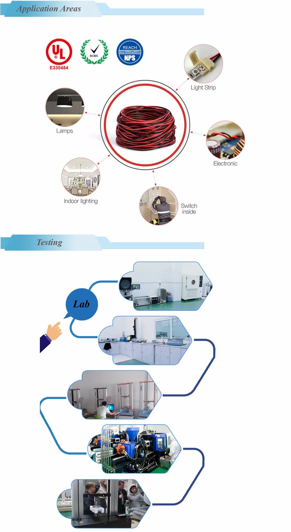 UL3266 High Temperature Equipment Connection Line Electric Vehicle Control Wiring Harness Electronic Wire